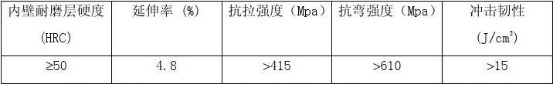 双金属百川弯头机械性能