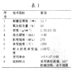 百川陶瓷弯头技术性能