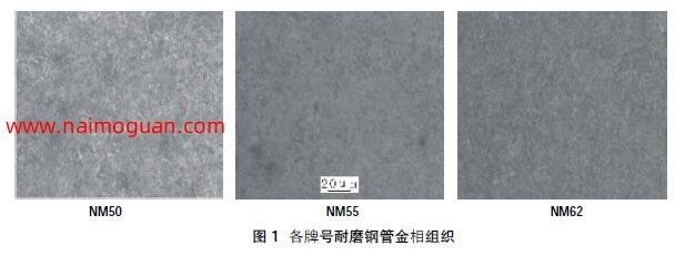 图1 各牌号百川钢管金相组织